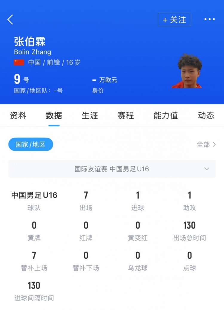 开云入口-媒体人：U17国脚张伯霖接近加盟湖北星辉，玉昆也曾向球员报价